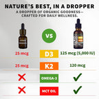 Organic Vitamin D3 K2 Drops con MCT Oil y Omega 3 - Gotas Líquidas de Vitamina D3 5000 UI - Suplemento de Vitamina K2 D3 - Sin Rellenos, No GMO (Pack de 2, 60 ml)