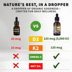 NUSAVA Organic Vitamin D3 K2 Drops with MCT Oil & Omega 3 (4 Pack)