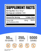 BulkSupplements.com Piridoxina HCl en Polvo - Suplemento de Vitamina B6 - 50 mg por ración - Sin Gluten - 250 g