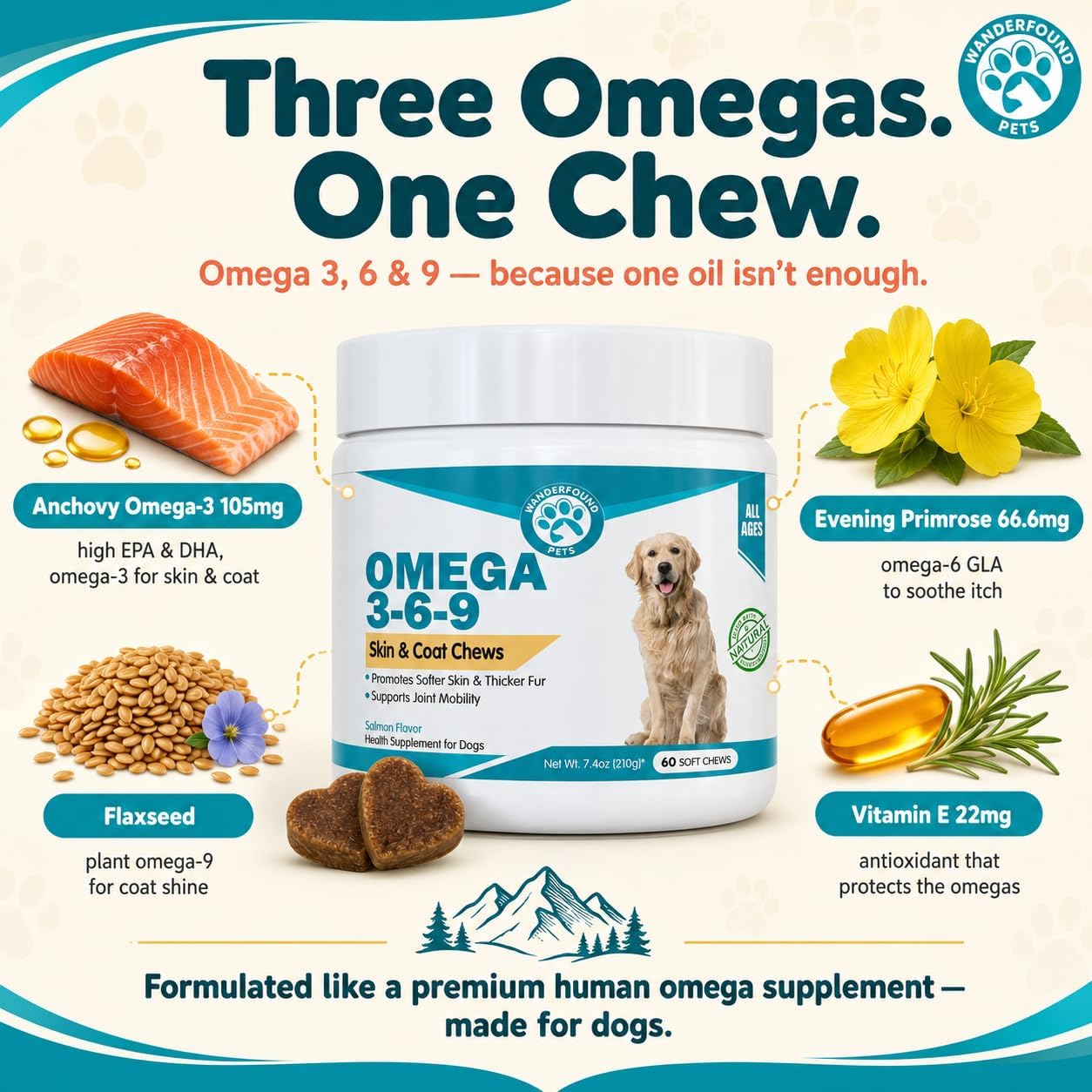 Wanderfound Pets Omega 3 para Perros - Aceite de Pescado para Piel y Pelaje, 60 Masticables