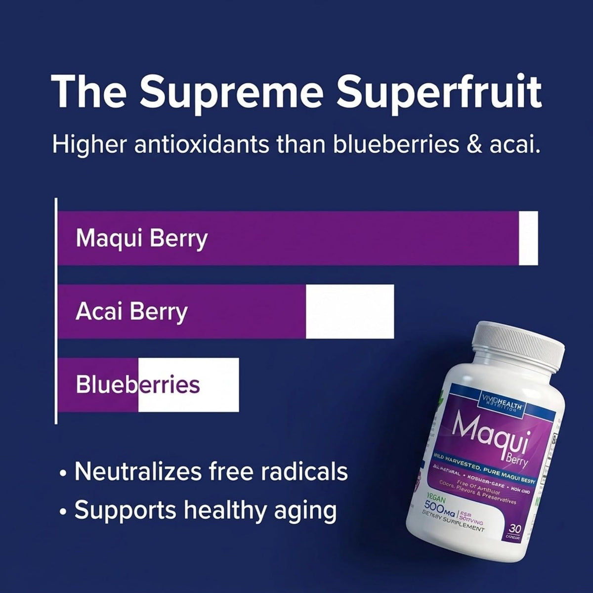 Cápsulas de Extracto Puro de Baya de Maqui – Vitamina A: importante para el mantenimiento de la visión y la piel. – Image 3