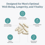 Dr. Fuhrman Multivitamínico para Hombres (2 Meses) - Vegano