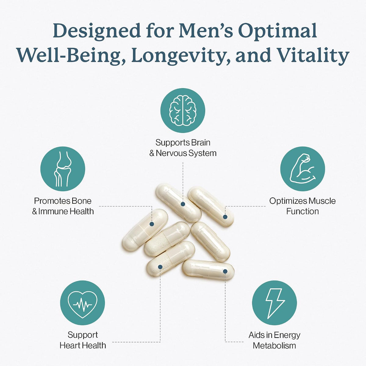 Dr. Fuhrman Multivitamínico para Hombres (2 Meses) - Vegano – Image 2