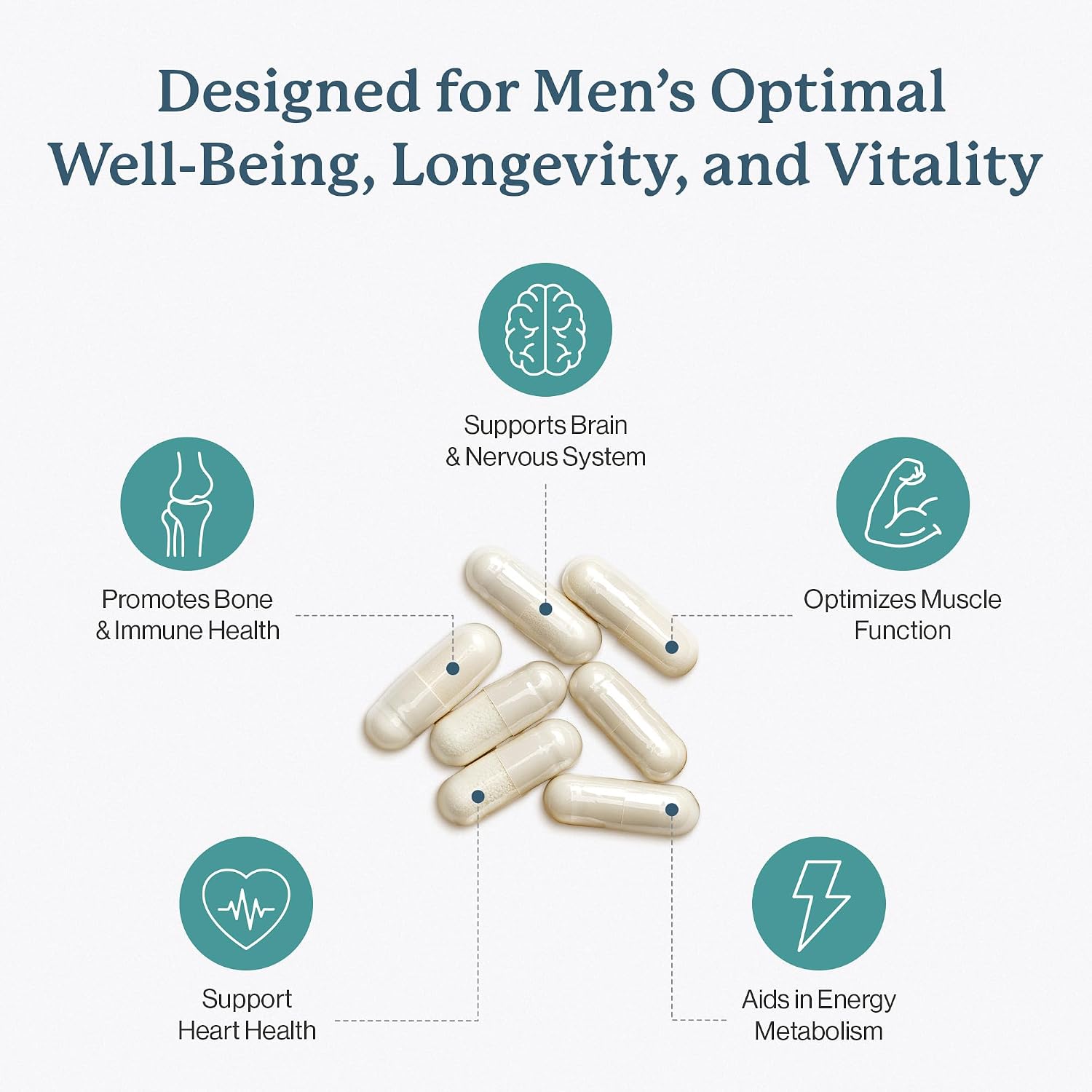 Dr. Fuhrman Multivitamínico para Hombres (2 Meses) - Vegano