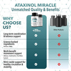 Real Science Ataxinol – Muscle Relaxer & Nerve Support Supplement con Vinitrox y GABA (60 Cápsulas)