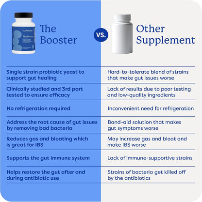GutPersonal The Booster Probiótico Dirigido – Apoya el sistema inmunitario, ya que una parte importante de las – Image 3