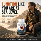 Altitude Sickness Prevention – Altitude Armour Premium Altitude Acclimation Support – Highly Bioavailable High Elevation Formula for Travel, Hiking, Skiing, & Mountain Trips