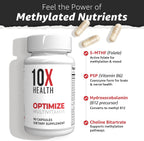 10X Health Optimize Multivitamínico Metilado para Hombres y Mujeres - 90 Cápsulas, Fórmula 34 en 1 con 800 mcg de Vitamina B12, 5-MTHF, NAC - Complejo B Metilado