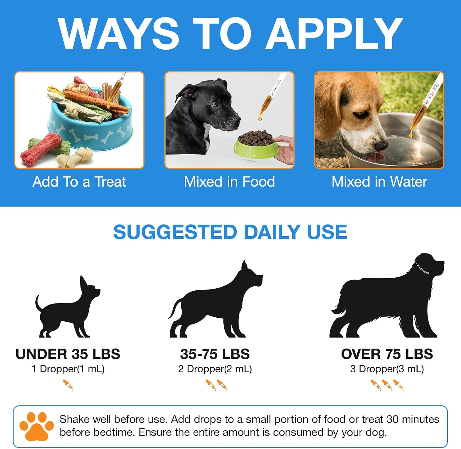 Xsvseie Gotas para la Tos de las Perreras - Suplemento Herbal Natural para Perros