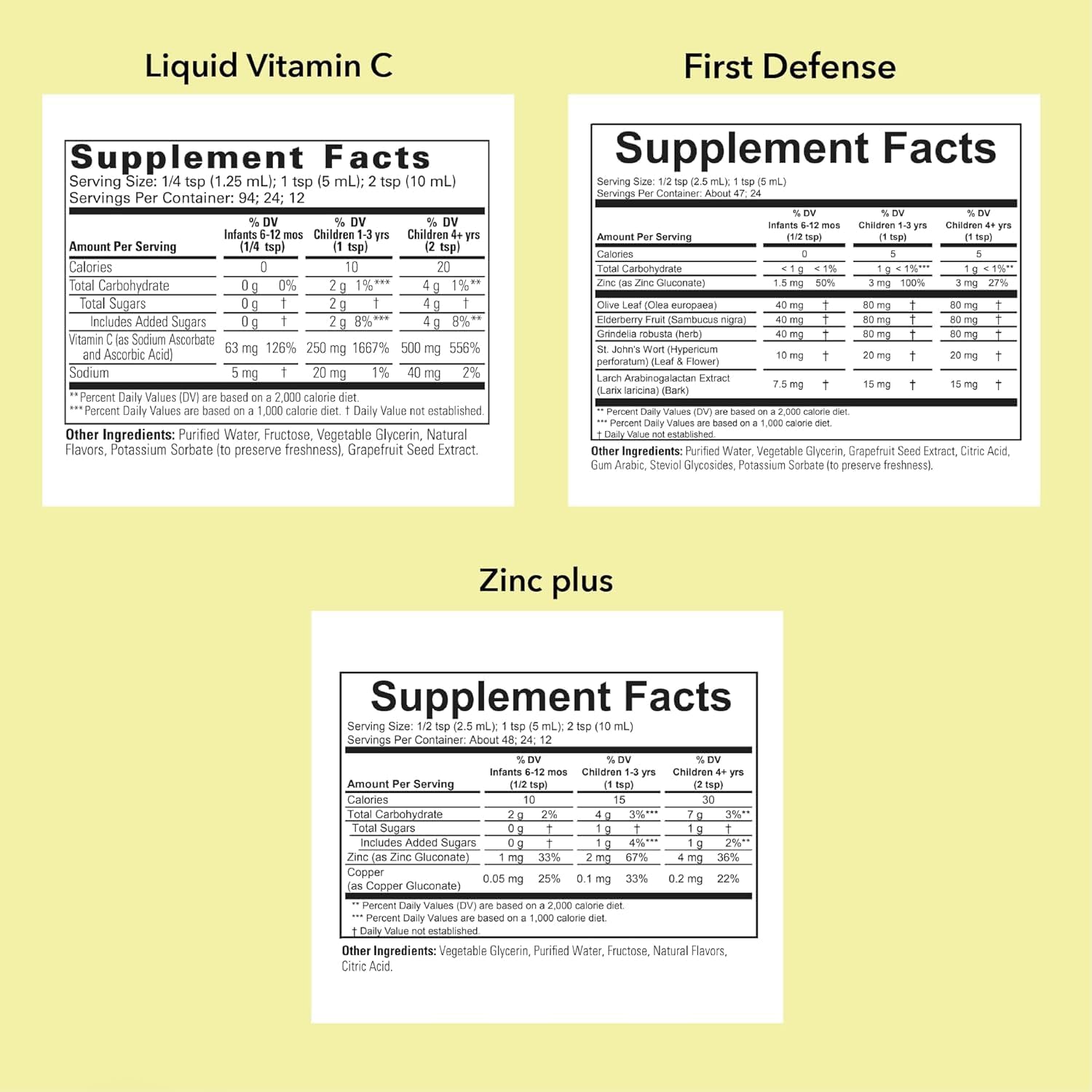 ChildLife Essentials Immune Support 3-Pack - Vitamina C, Zinc y First Defense