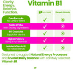 Healthfare Vitamina B1 100mg | 60 Cápsulas | Suplemento de Tiamina