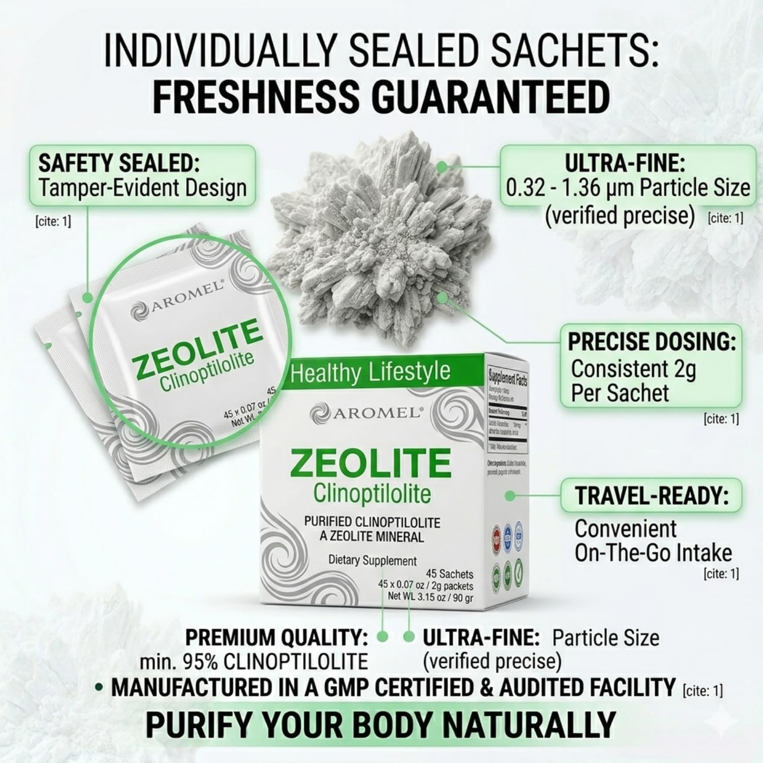 aromel Zeolite Powder Clinoptilolite - 45 Sobres de Polvo Ultrafino (<1 µm) | Clinoptilolita 95% | 3X Activado
