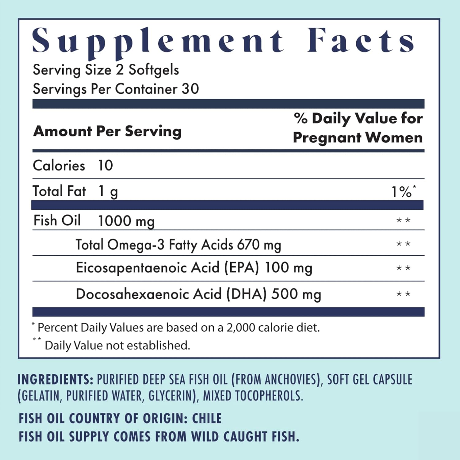 FullWell Women's Fertility Trio - Apoyo a la Concepción - Potenciador de Fertilidad, Multivitamínico Prenatal (Esencia de Limón) y Aceite de Pescado - 30 Dosis