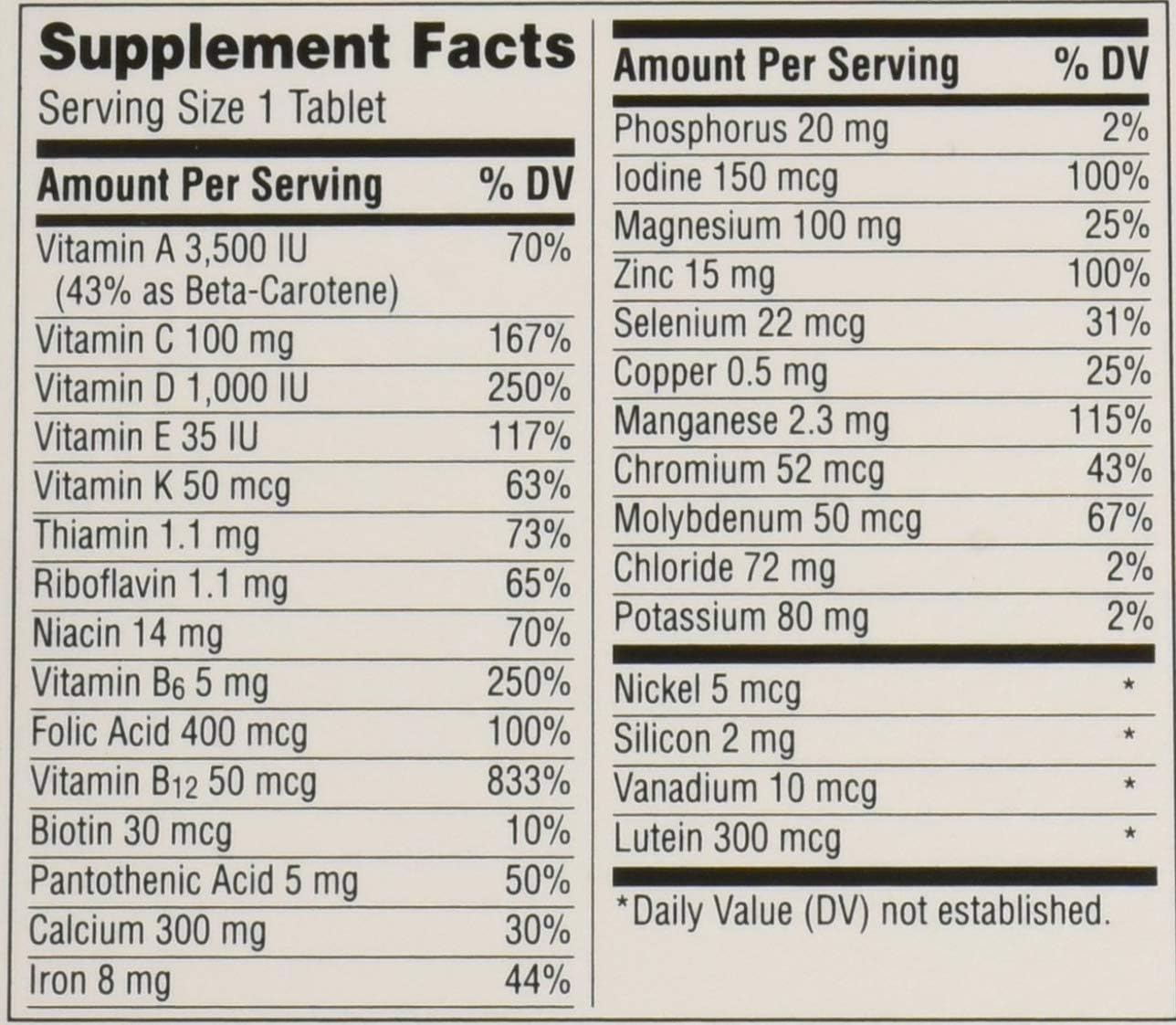 Centrum Silver Multivitamínico Mujer 65 comprimidos (Pack de 2)