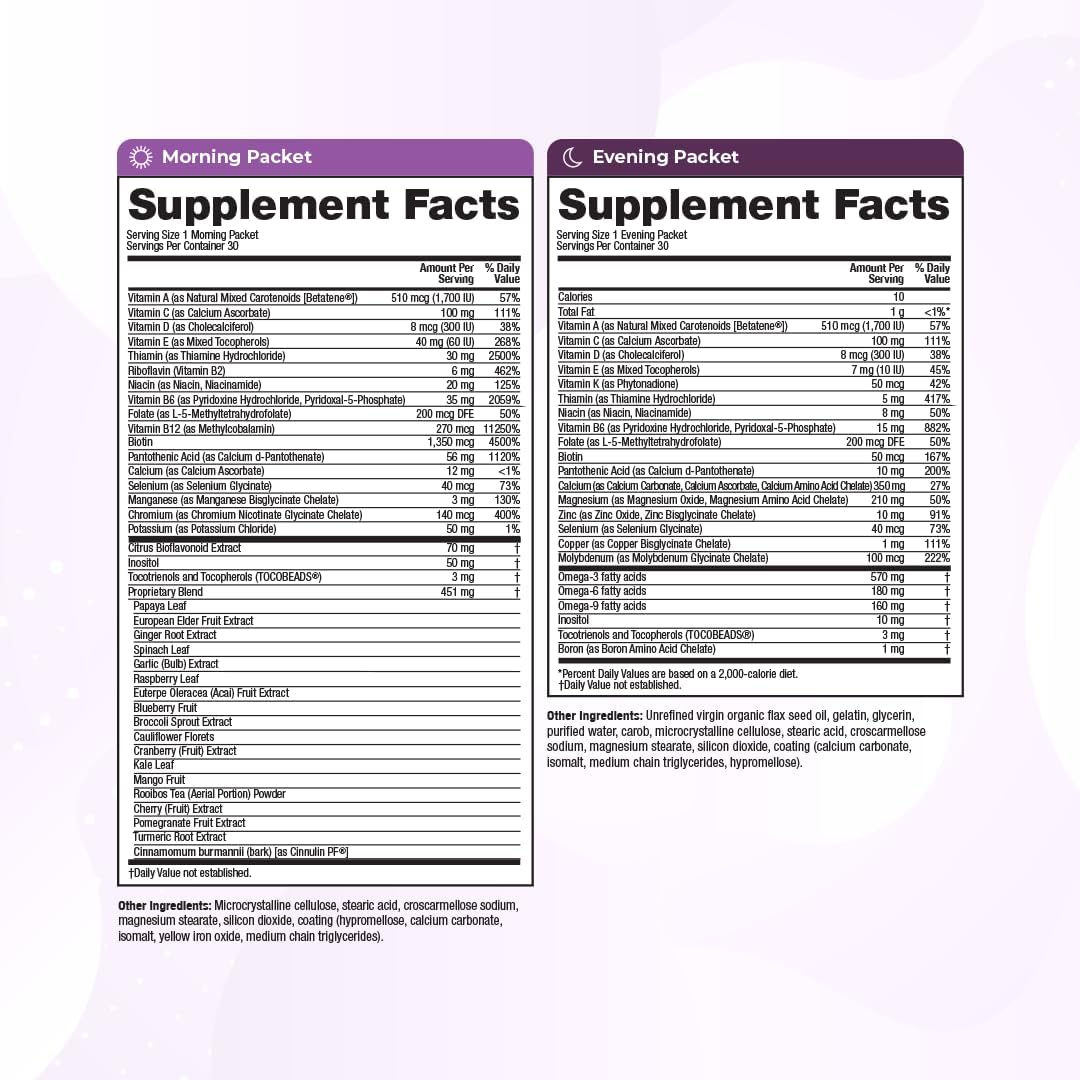 VitaMedica Fórmula Antienvejecimiento AM/PM Multivitamínico en Sobres