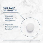 Metagenics FolaPro - Folato L-5-MTHF 1.330 mcg DFE - Apoya la Metilación y el Metabolismo de Homocisteína - Sin OGM, Sin Gluten, Vegetariano - 120 Comprimidos