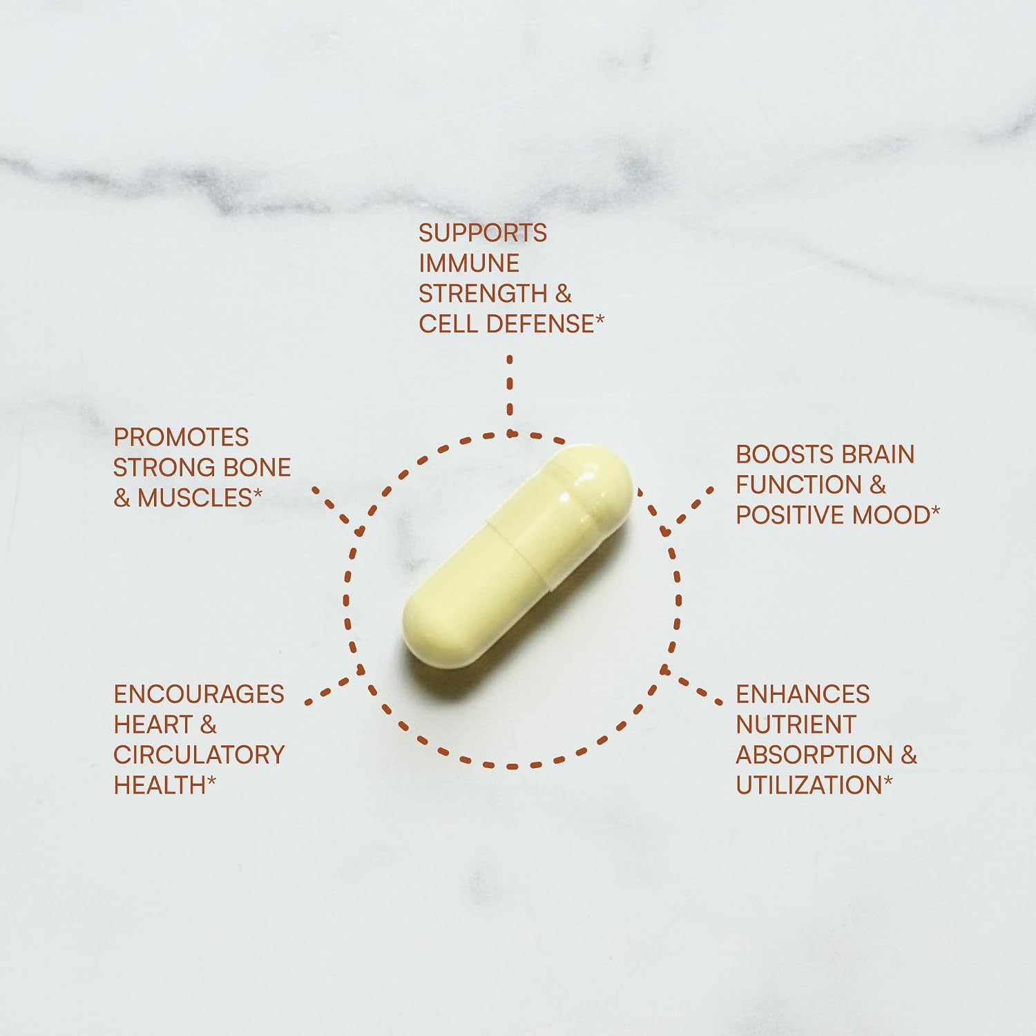Purity Products Advanced D - Vitamina D3, K2, Zinc, Magnesio, Boro y Taurina - 60 Cápsulas Vegetarianas