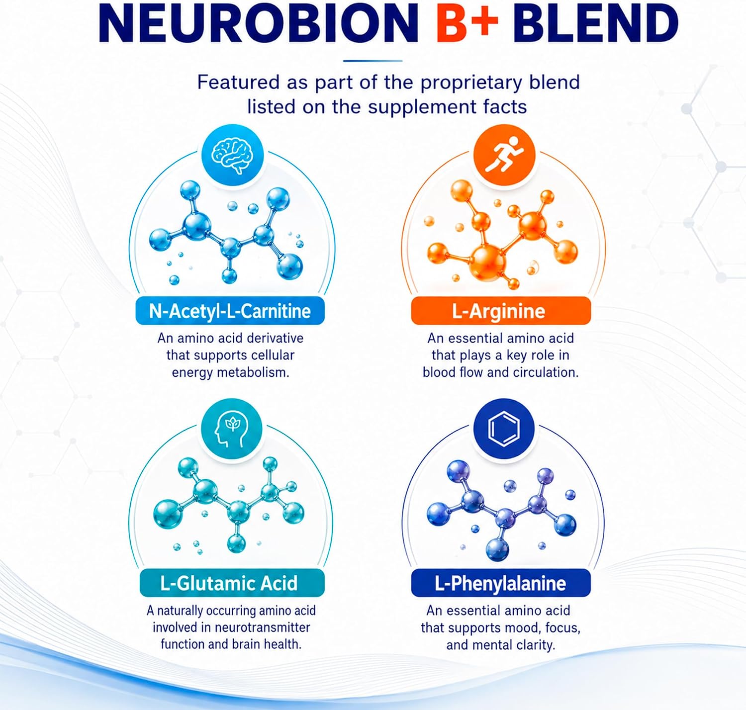 Neurobion Plus B Complex Liquid - Food Supplement with Vitamins B1, B6 and B12 - Oral Vials for Energy and Nervous System Support - 10 Vials