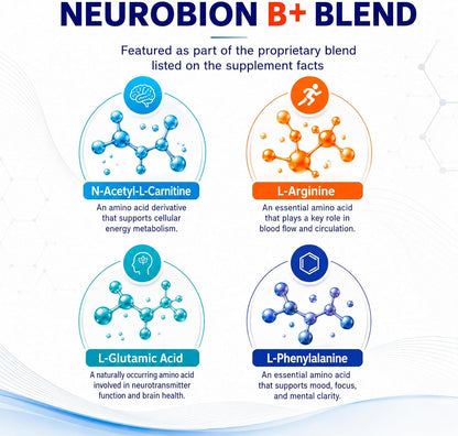 Neurobion Plus B Complex Líquido - – Metabolismo energético: las vitaminas B1, B6 y B12 contribuyen al metabolismo – Image 6