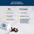 Core Med Science Complejo B Multivitamínico Liposomal Metilado, 90 Cápsulas Blandas