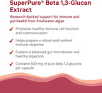 PURE SYNERGY SuperPure Beta 1,3-Glucan Extract – 60 Cápsulas