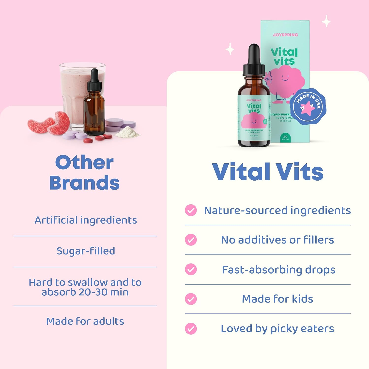 JoySpring Vital Vits - Multivitamínico Líquido para Niños - 30 ml (30 dosis) - Sabor Natural