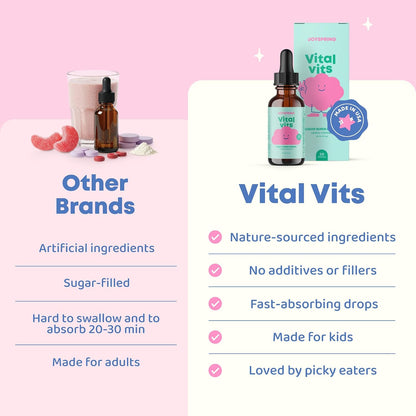 JoySpring Vital Vits - Multivitamínico Líquido para Niños - 30 ml (30 dosis) - Sabor Natural – Image 4