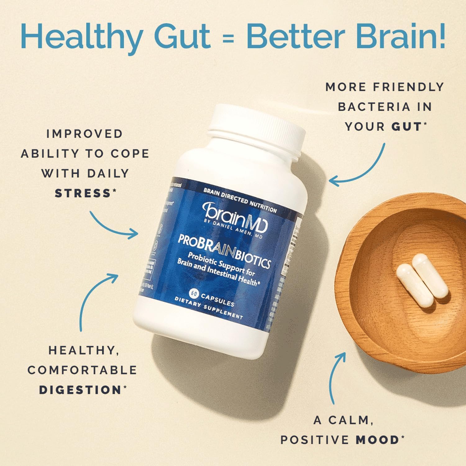 BRAINMD Dr. Amen ProBRAINbiotics - 3 Mil Millones UFC, 60 Cápsulas