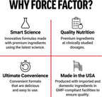 Force Factor Test X180 Multivitamínico para Hombres, 120 Comprimidos