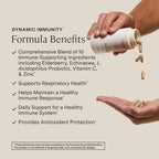 Stonehenge Health Dynamic Immunity - Suplemento Inmunitario 10 en 1 con Saúco, Equinácea, Zinc, Vitamina C y Probiótico - 60 Cápsulas