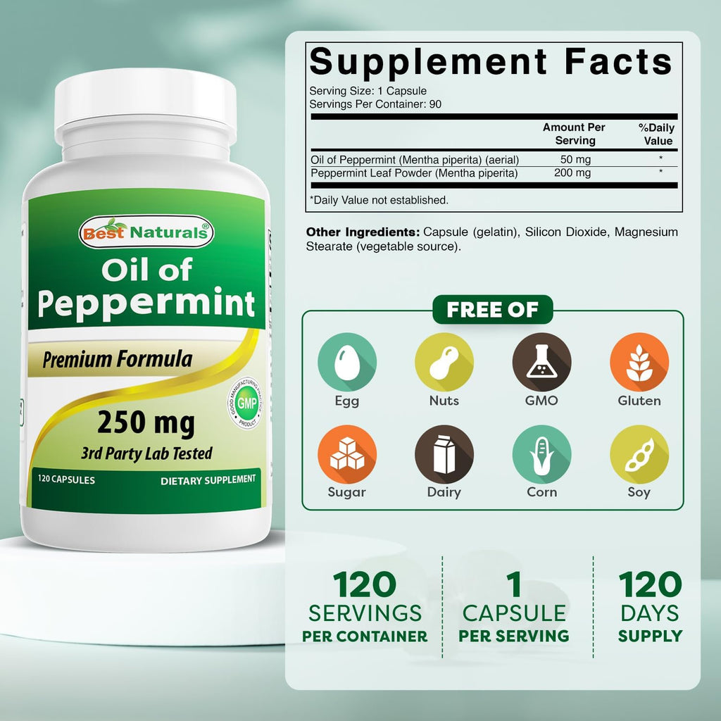 Best Naturals Aceite de Menta 250 mg, 120 Cápsulas (Pack de 2)