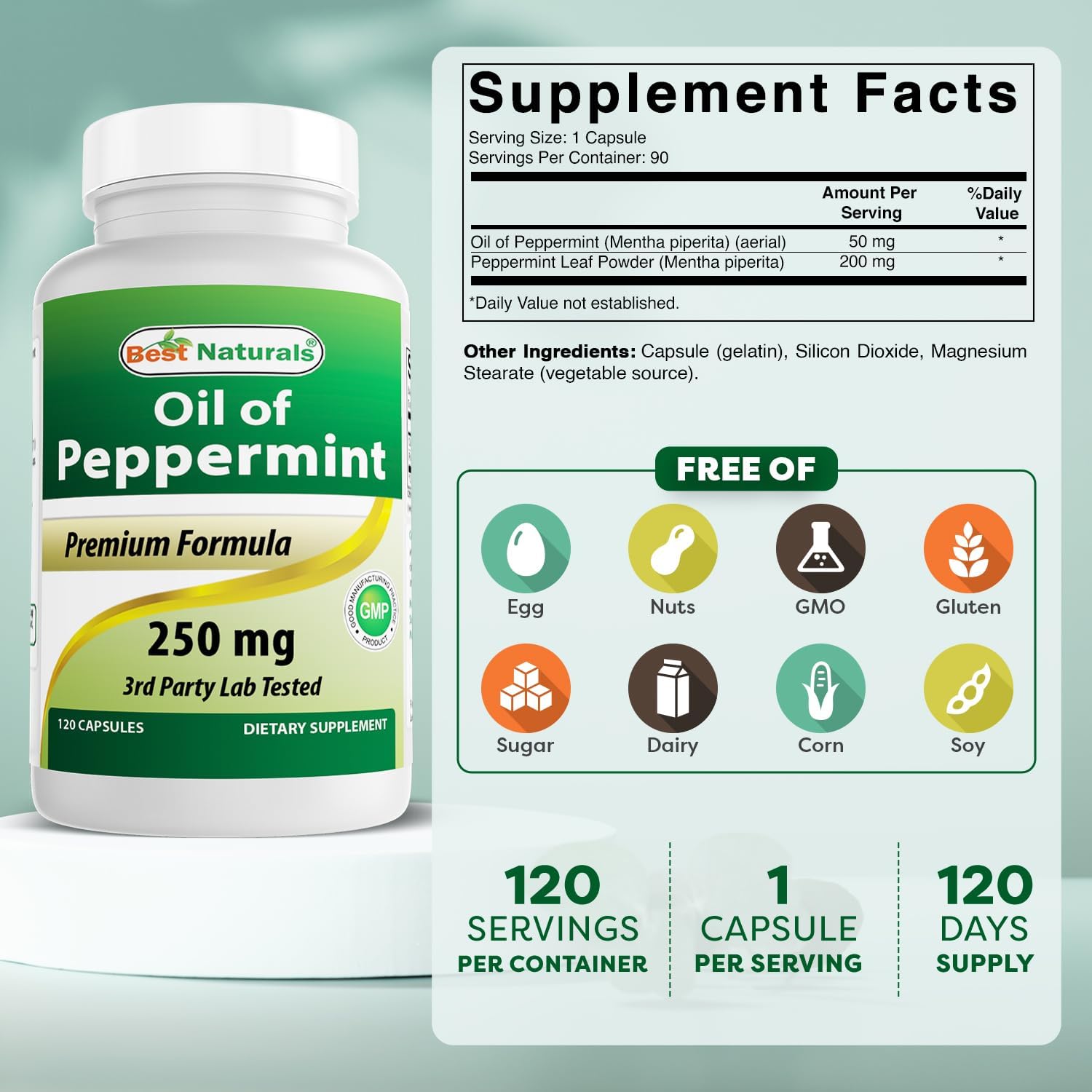 Best Naturals Aceite de Menta 250 mg, 120 Cápsulas (Pack de 2)