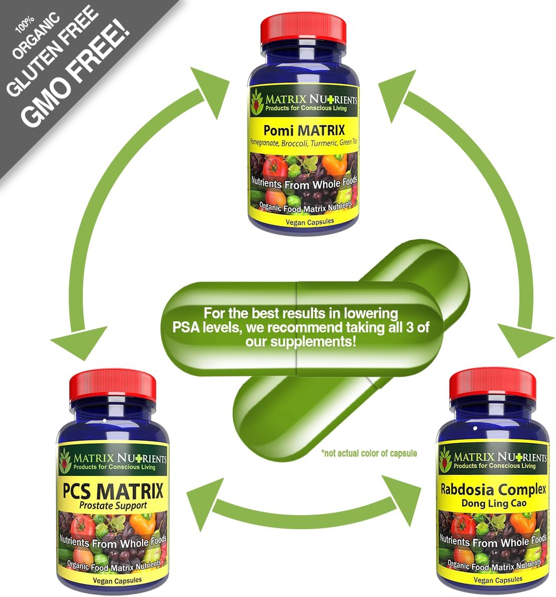POMI Matrix - Fórmula Potenciada con Granada, Té Verde, Cúrcuma y Brócoli - 10 Veces Más Fuerte - Cápsulas Veganas