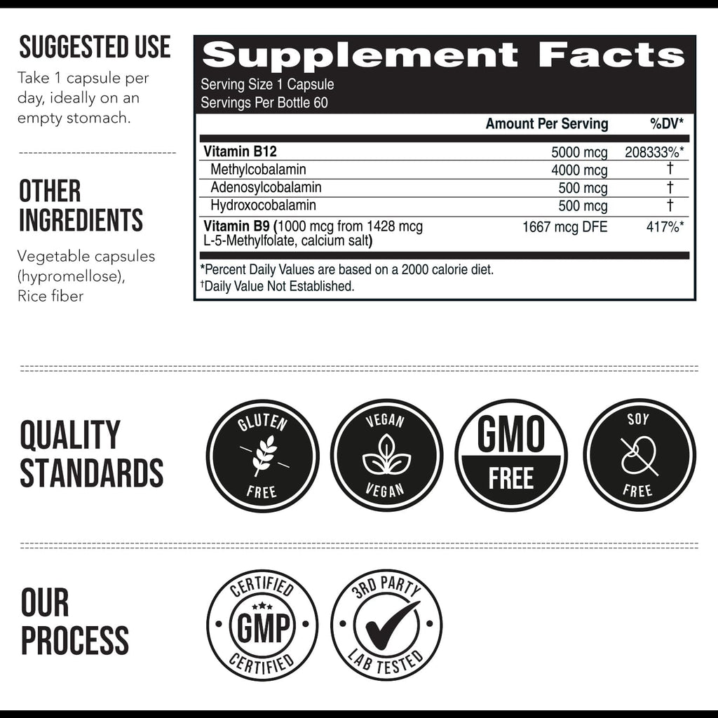 Triquetra Health BioActive Vitamin B12 - 5000 mcg con 3 Formas Bioactivas y Metilfolato