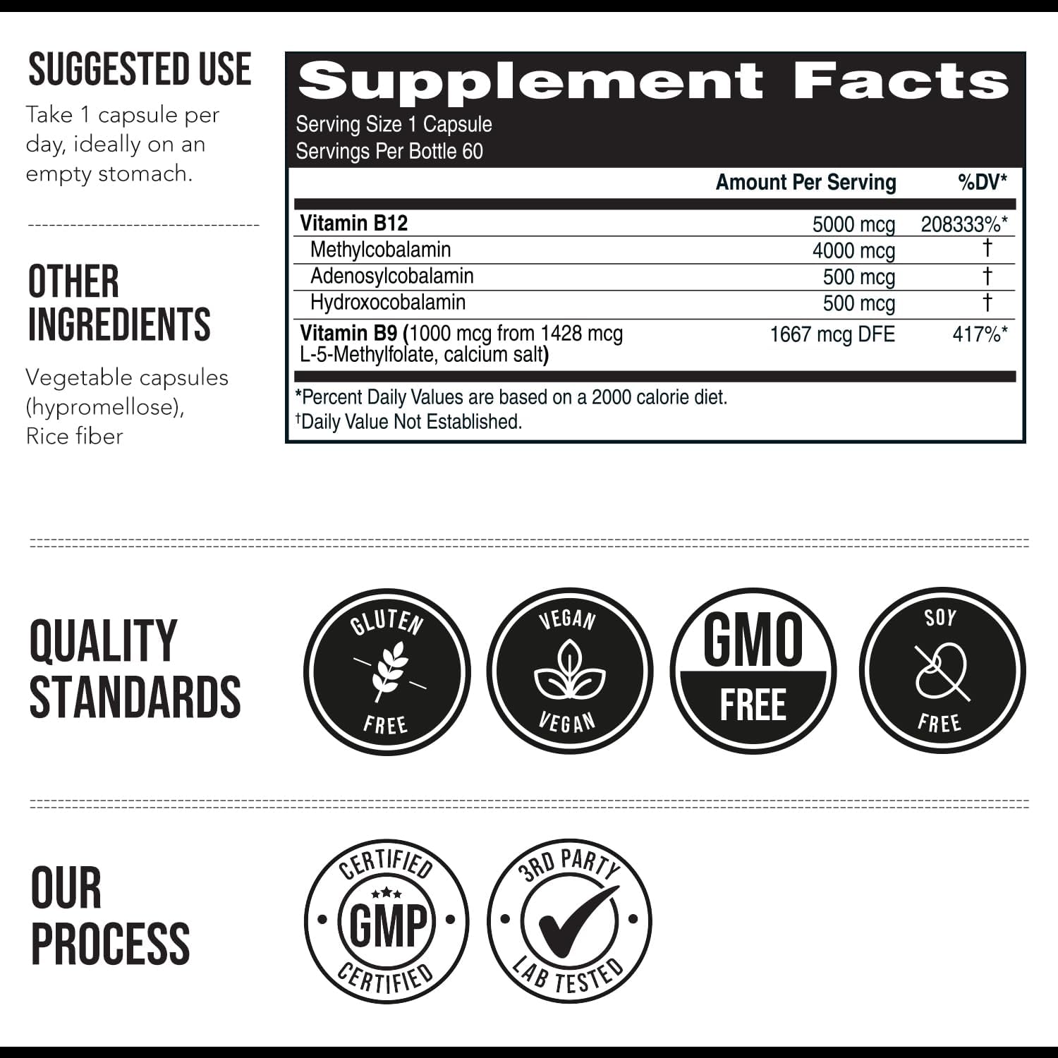 Triquetra Health BioActive Vitamin B12 - 5000 mcg con 3 Formas Bioactivas y Metilfolato
