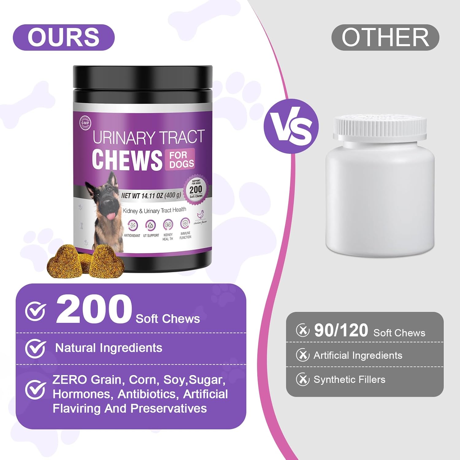 Suplemento de Arándano para Perros - 200 Chicles para la Salud Urinaria y Control de Vejiga - Sabor Pollo