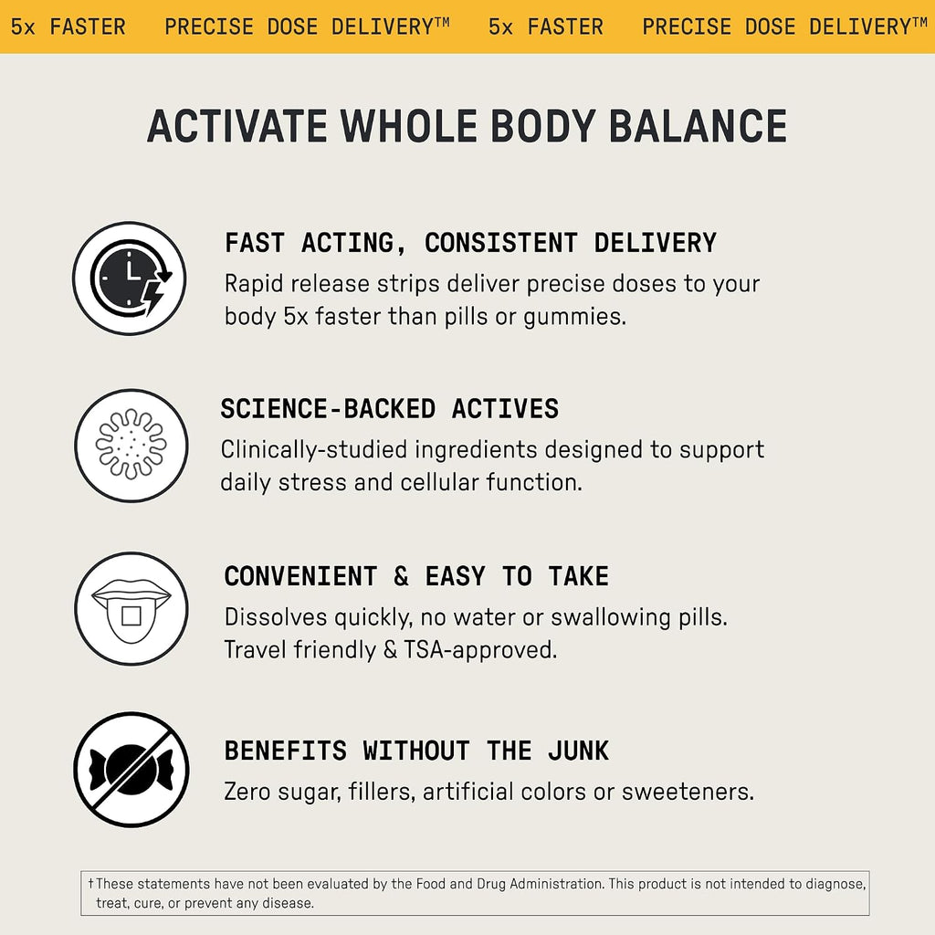 Meche Body Sync™ Tiras Multivitamínicas de Disolución Rápida para Mujeres y Hombres