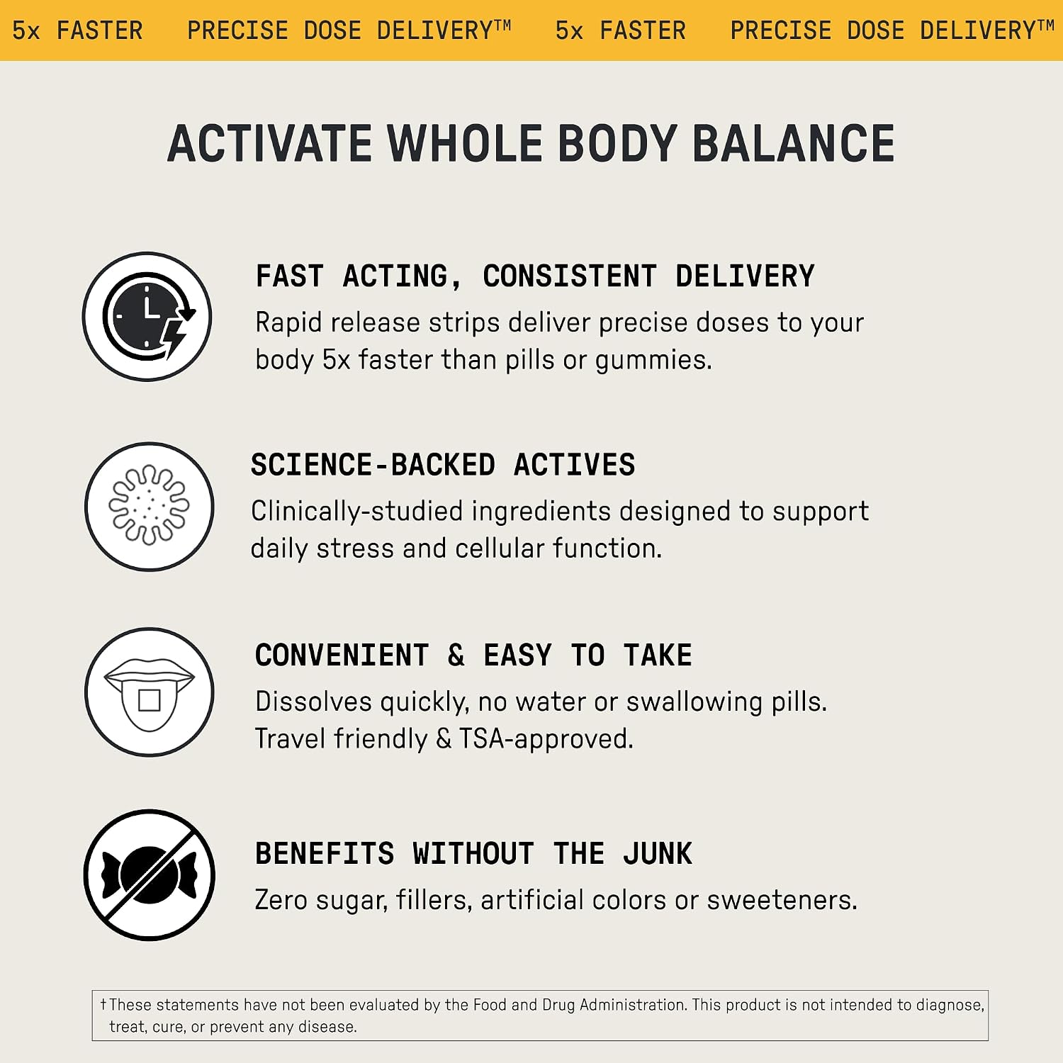Meche Body Sync™ Rapid Dissolve Multivitamin Strips para Mujeres y Hombres