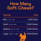 Finn All-in-1 Multivitamínico Diario para Perros - 90 Comprimidos Blandos con Probióticos y Omega
