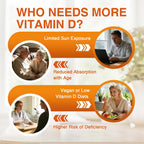 ZEBORA Vitamina D3 K2 - Máxima Potencia 10000 UI D3 y 100 mcg K2 como MK-7 - Salud Ósea, Cardíaca e Inmunológica - Sin Gluten, No GMO, 120 Cápsulas