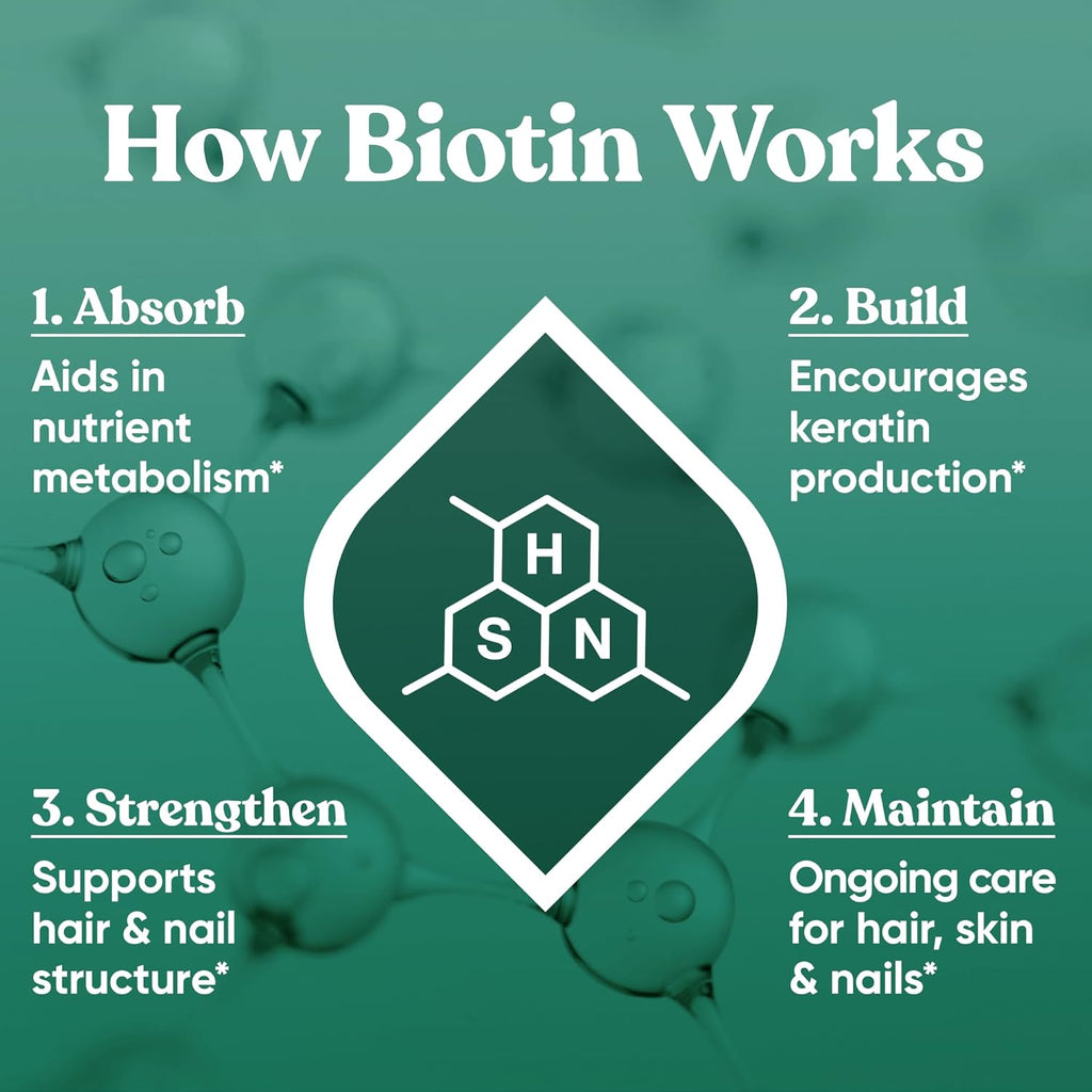 Biotina 5000 mcg - Suplemento para Cabello, Piel y Uñas - 120 Cápsulas Blandas Veganas