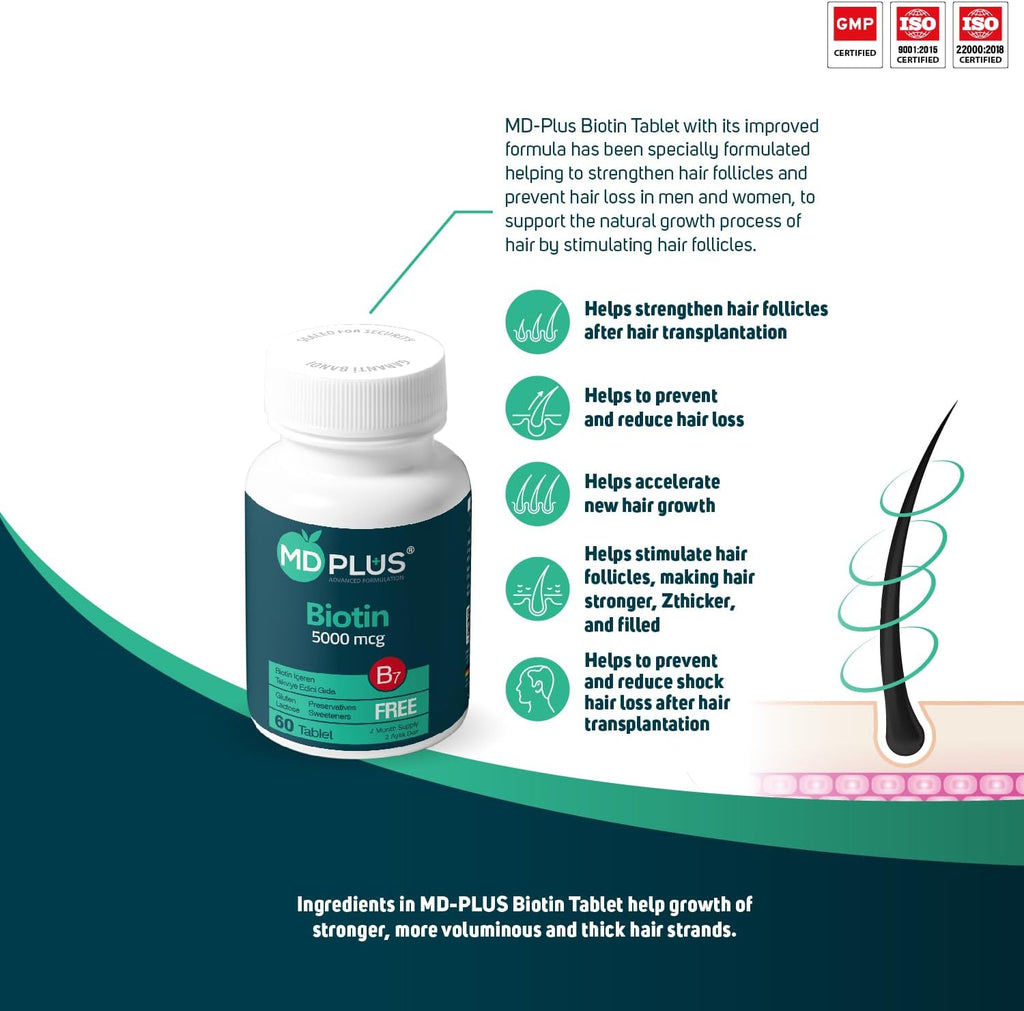 HairMD Md Plus Advanced Hair Biotin 5000 µg 60 tabletas