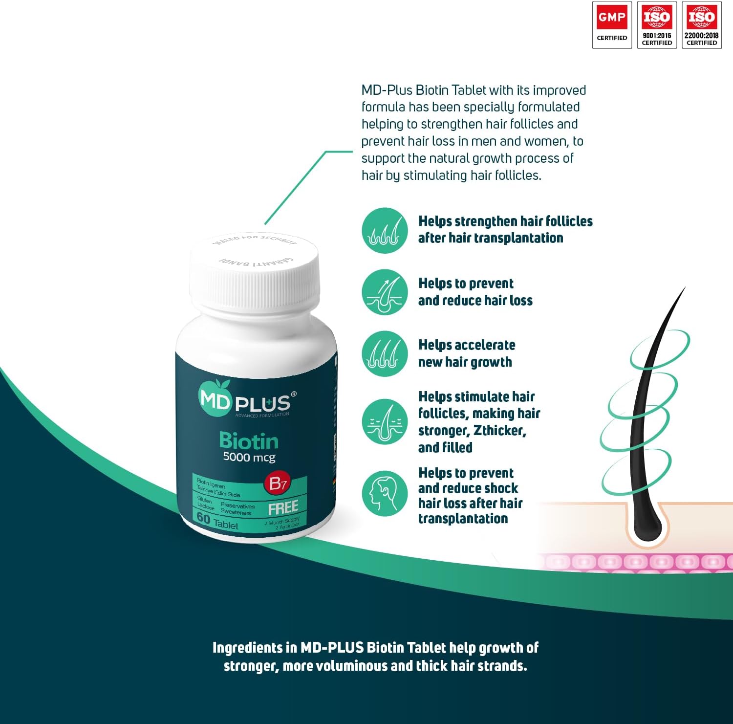 HairMD Md Plus Advanced Hair Biotin 5000 µg 60 tabletas