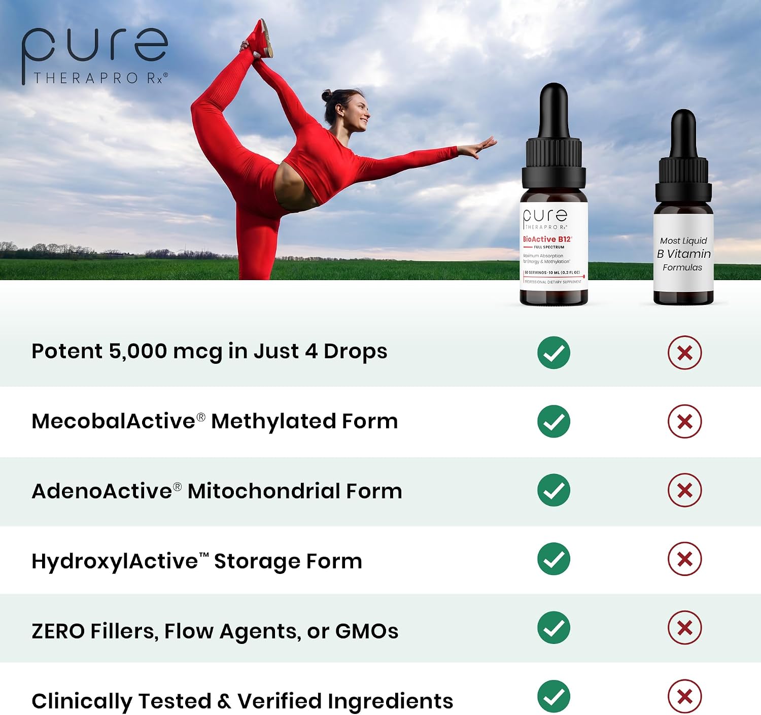 Pure Therapro Rx Vitamina B12 Sublingual - 5000 mcg con Metilcobalamina, Adenosilcobalamina e Hidroxocobalamina - 10 ml