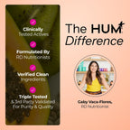 HUM Base Control Multivitamin para Mujeres – 22 Vitaminas y Minerales Esenciales con Hierro, Biotina y Zinc – 30 Cápsulas
