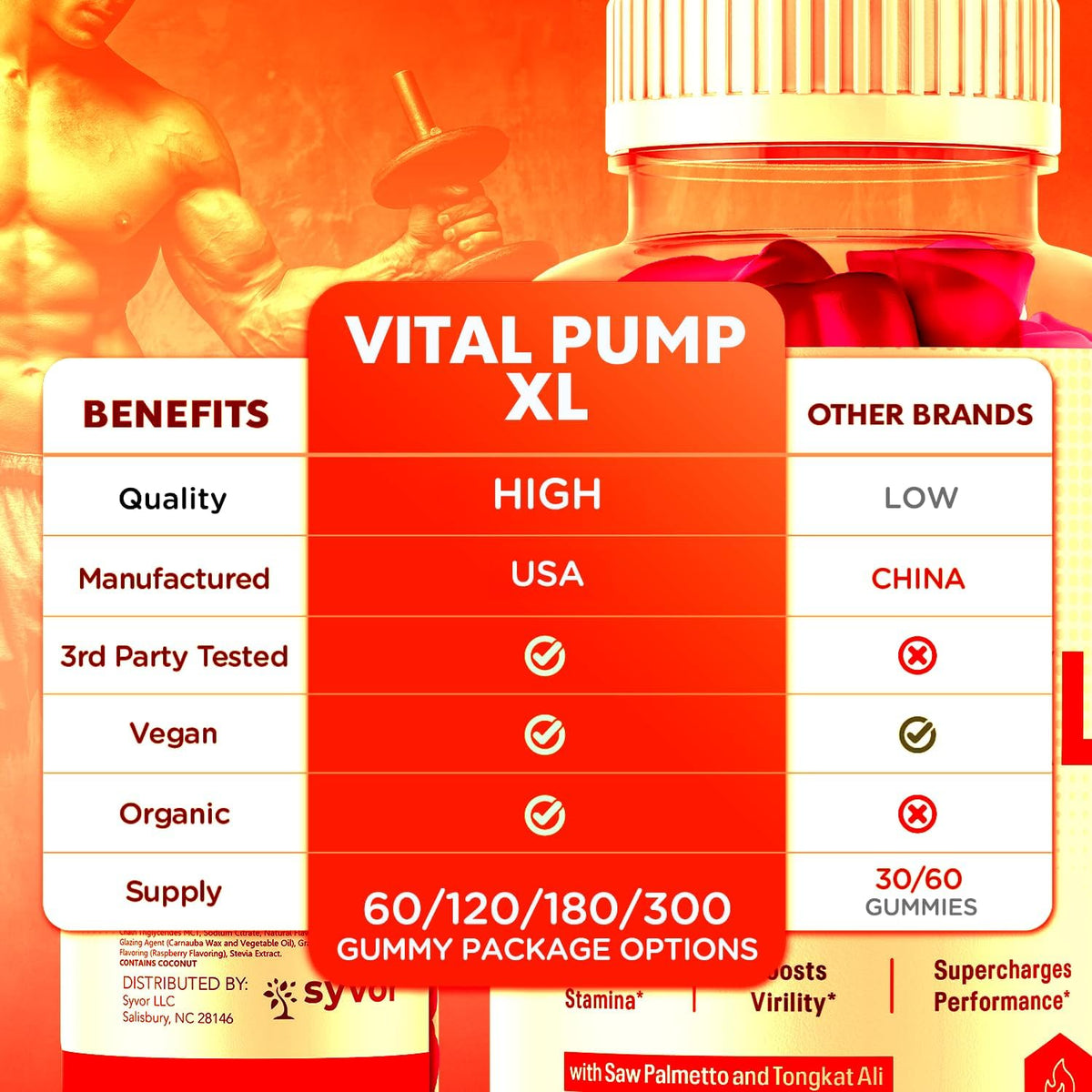 Vital Pump XL Testo Gummies - Gominolas para Hombres (60 uds) – Image 3