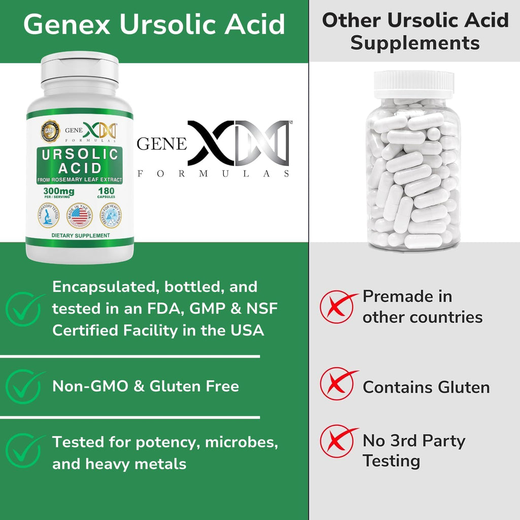 Genex Formulas Ácido Ursólico 300mg (180 Cápsulas) – Extracto de Romero, No-GMO, Sin Gluten, Vegetariano