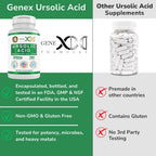 Genex Formulas Ácido Ursólico 300mg (180 Cápsulas) – Extracto de Romero, No-GMO, Sin Gluten, Vegetariano