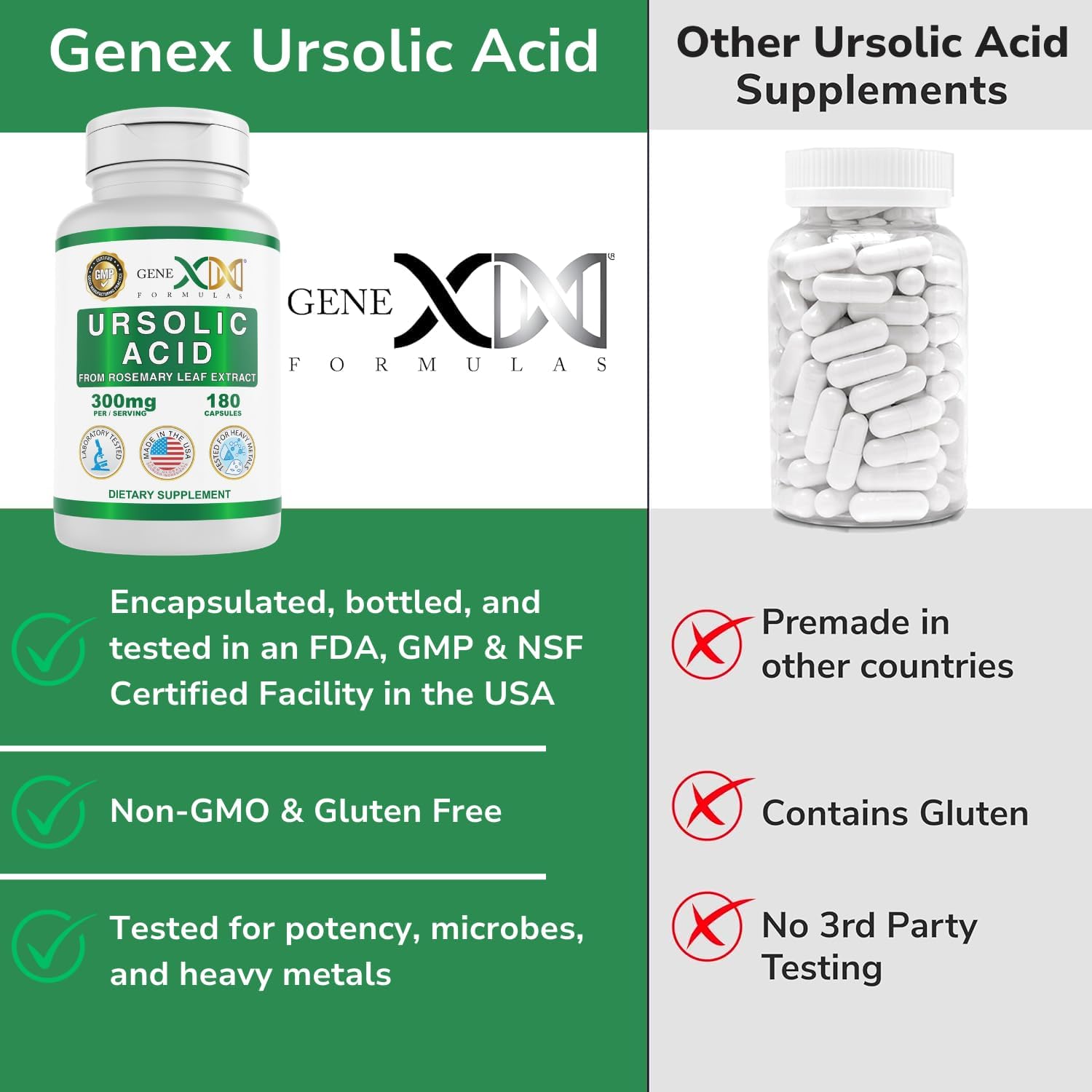Genex Formulas Ácido Ursólico 300mg (180 Cápsulas) – Extracto de Romero, No-GMO, Sin Gluten, Vegetariano