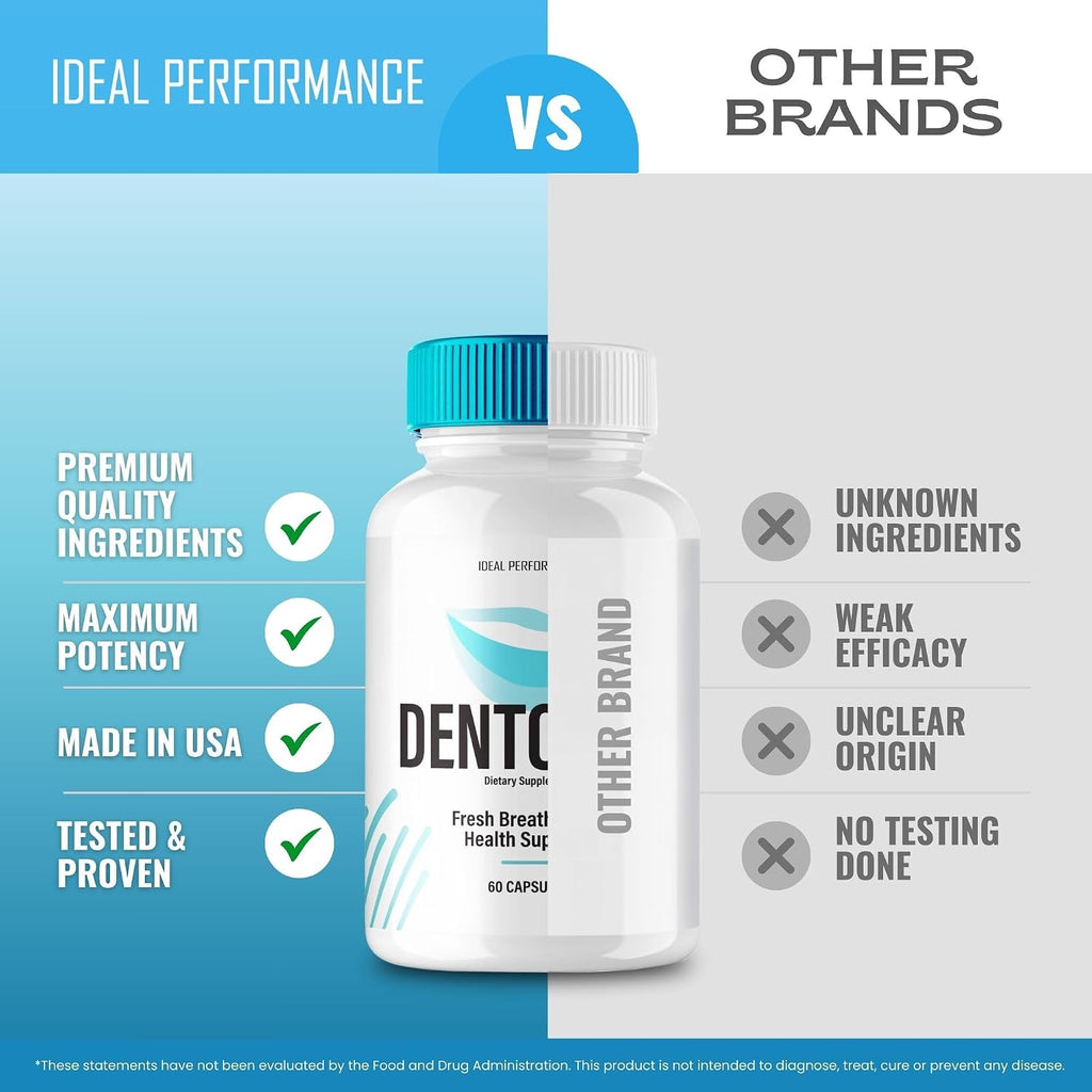 Dentolan Cápsulas para Aliento Fresco y Salud Bucal (60 unidades)
